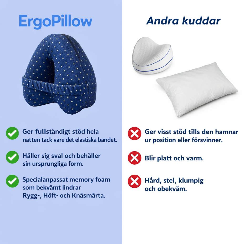Ergonomisk knäkudde