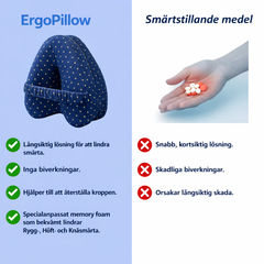Ergonomisk knäkudde
