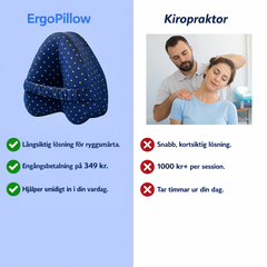 Ergonomisk knäkudde